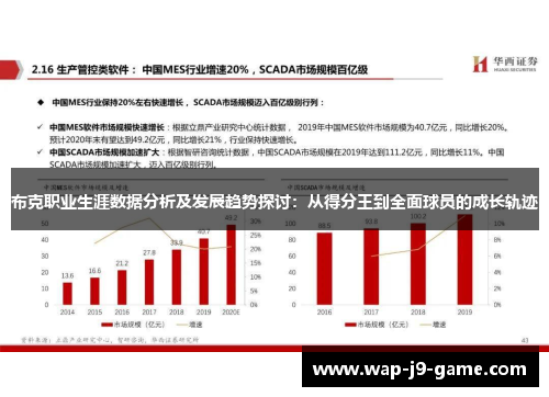 布克职业生涯数据分析及发展趋势探讨：从得分王到全面球员的成长轨迹