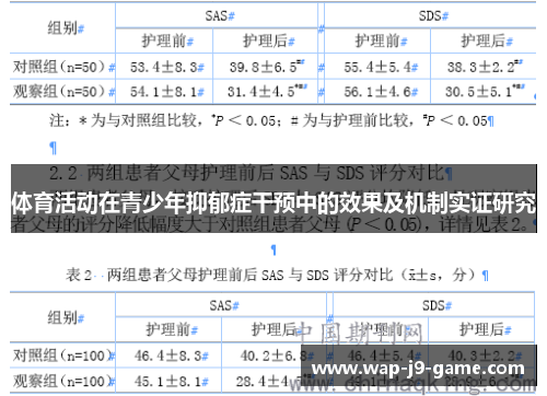 体育活动在青少年抑郁症干预中的效果及机制实证研究