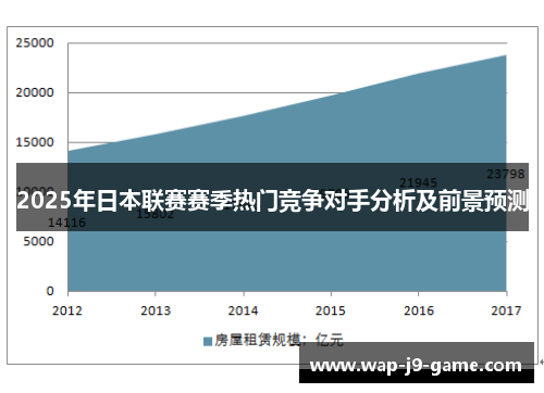 2025年日本联赛赛季热门竞争对手分析及前景预测