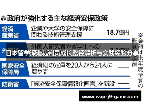 日本留学深造裁判员成长路径解析与实践经验分享