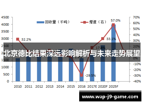 北京德比结果深远影响解析与未来走势展望