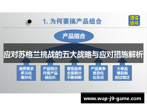 应对苏格兰挑战的五大战略与应对措施解析