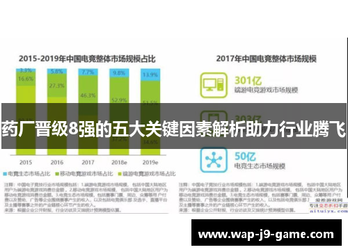 药厂晋级8强的五大关键因素解析助力行业腾飞