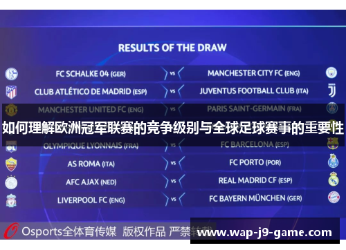 如何理解欧洲冠军联赛的竞争级别与全球足球赛事的重要性