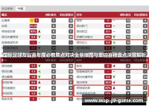 国际足球友谊赛年度必看焦点对决全景指南与重磅赛程盘点深度解析