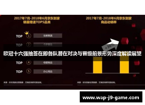 欧冠十六强抽签在即各队潜在对决与晋级前景形势深度解读展望