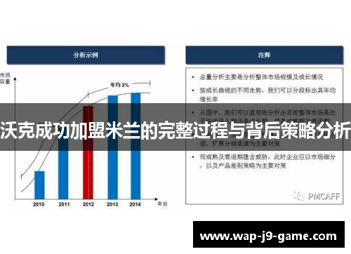 沃克成功加盟米兰的完整过程与背后策略分析