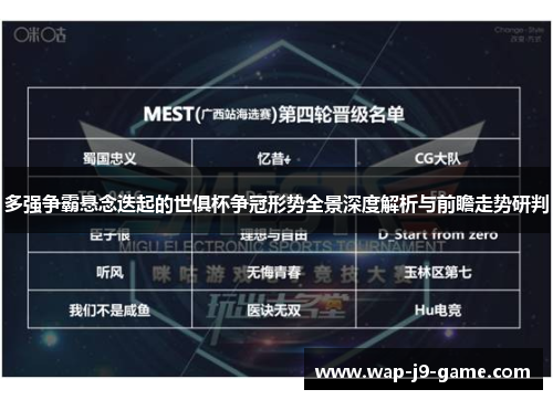 多强争霸悬念迭起的世俱杯争冠形势全景深度解析与前瞻走势研判 多强争霸悬念迭起的世俱杯争冠形势全景深度解析与前瞻走势研判