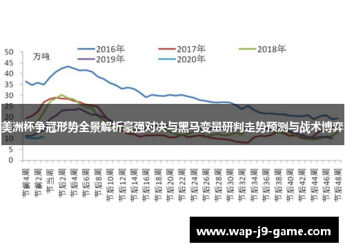 美洲杯争冠形势全景解析豪强对决与黑马变量研判走势预测与战术博弈