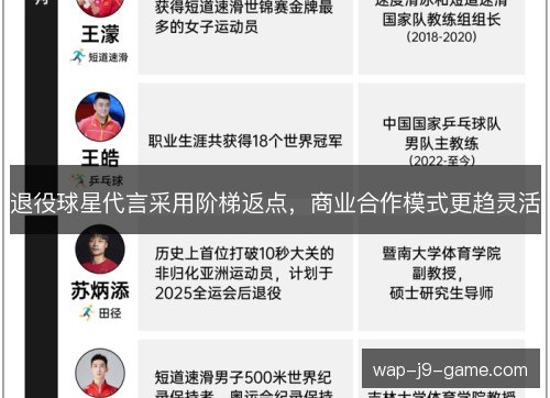 退役球星代言采用阶梯返点,商业合作模式更趋灵活 退役球星代言采用阶梯返点,商业合作模式更趋灵活